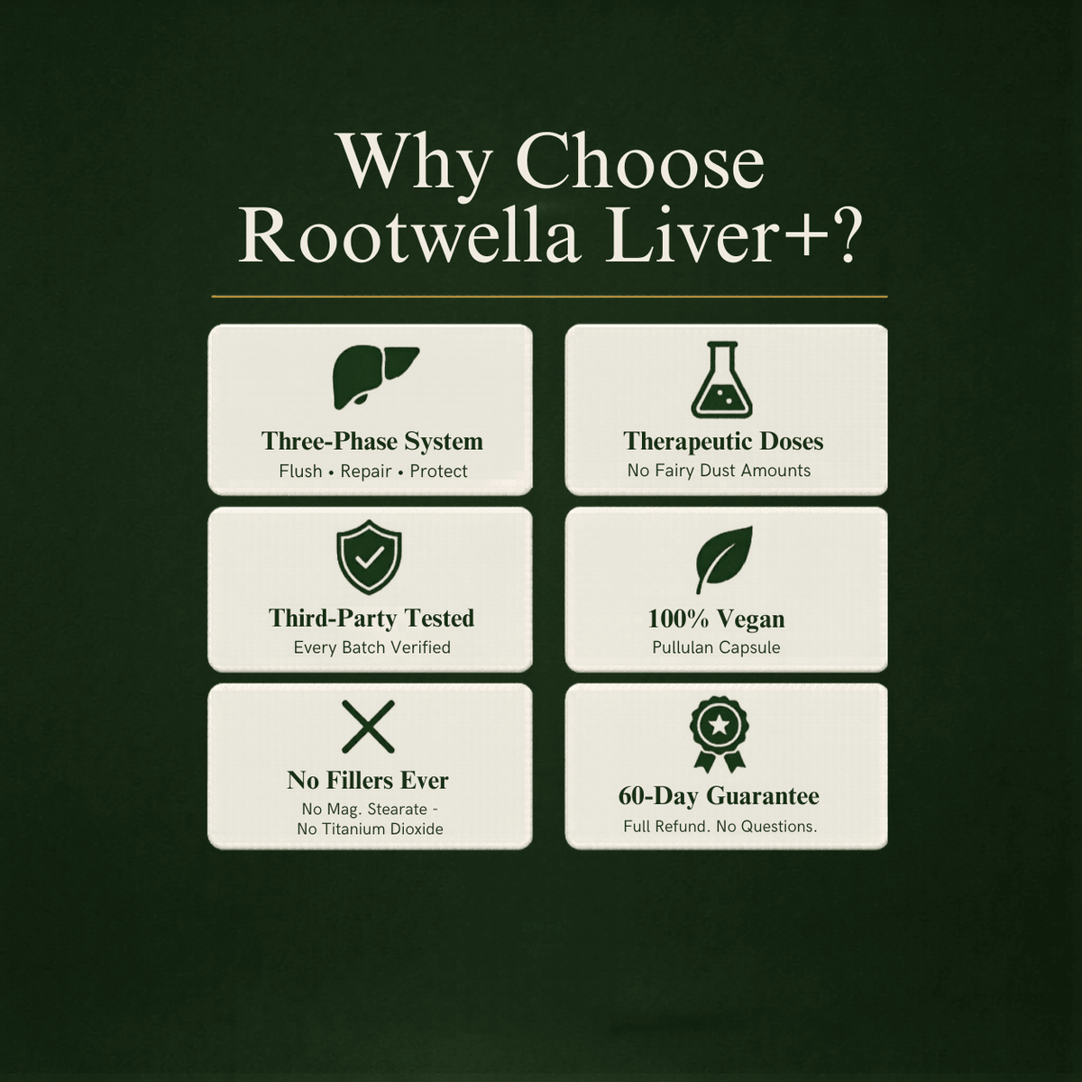 Liver+ Advanced 20 in 1 Capsules