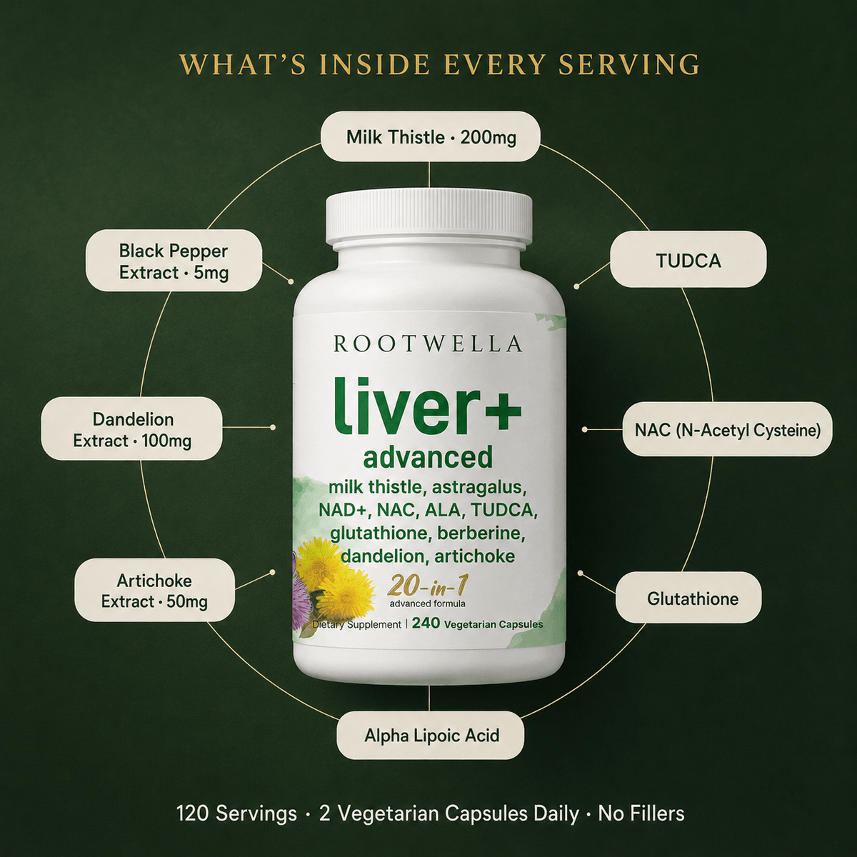 Liver+ Advanced 20 in 1 Capsules