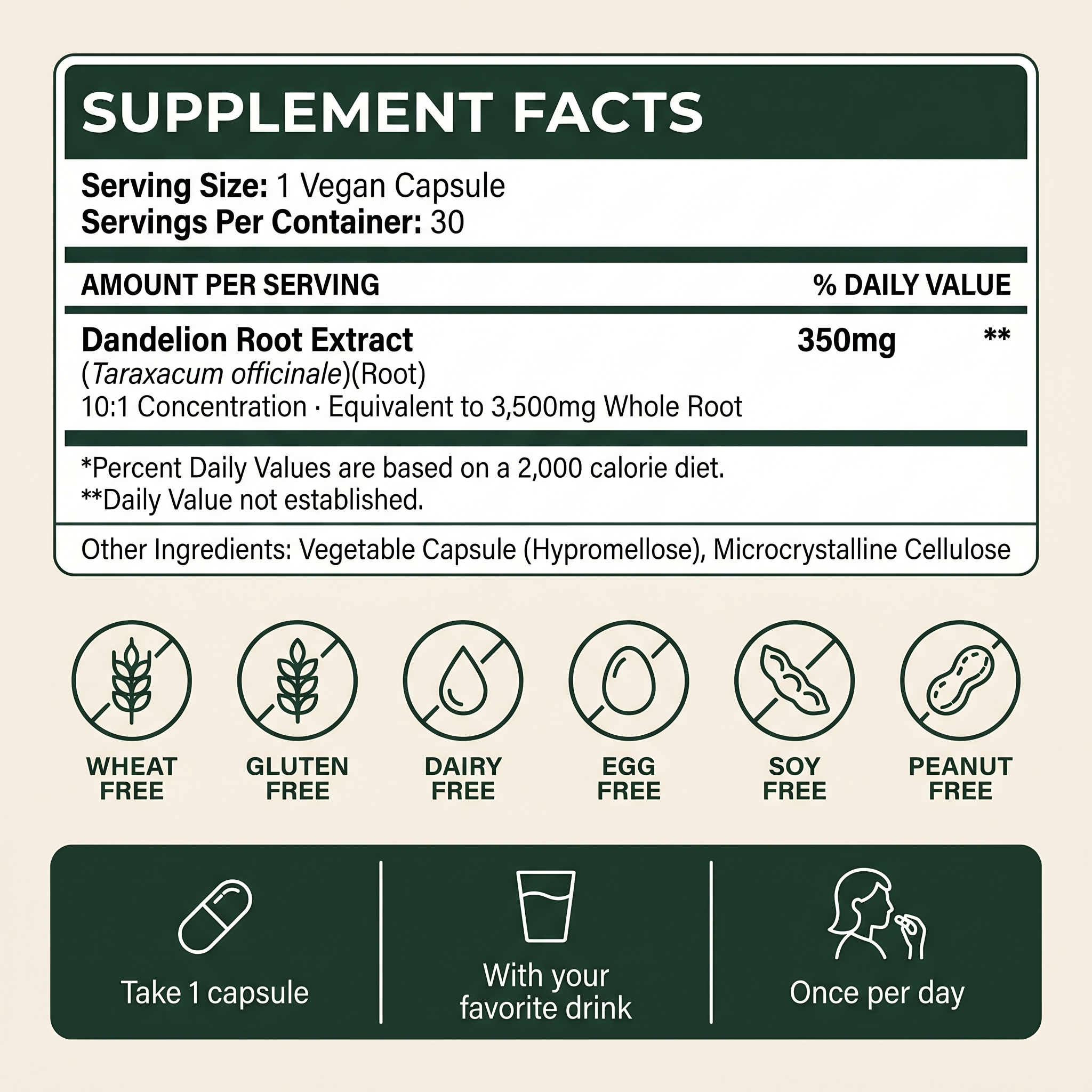 The Daily Root — Dandelion Root Capsules