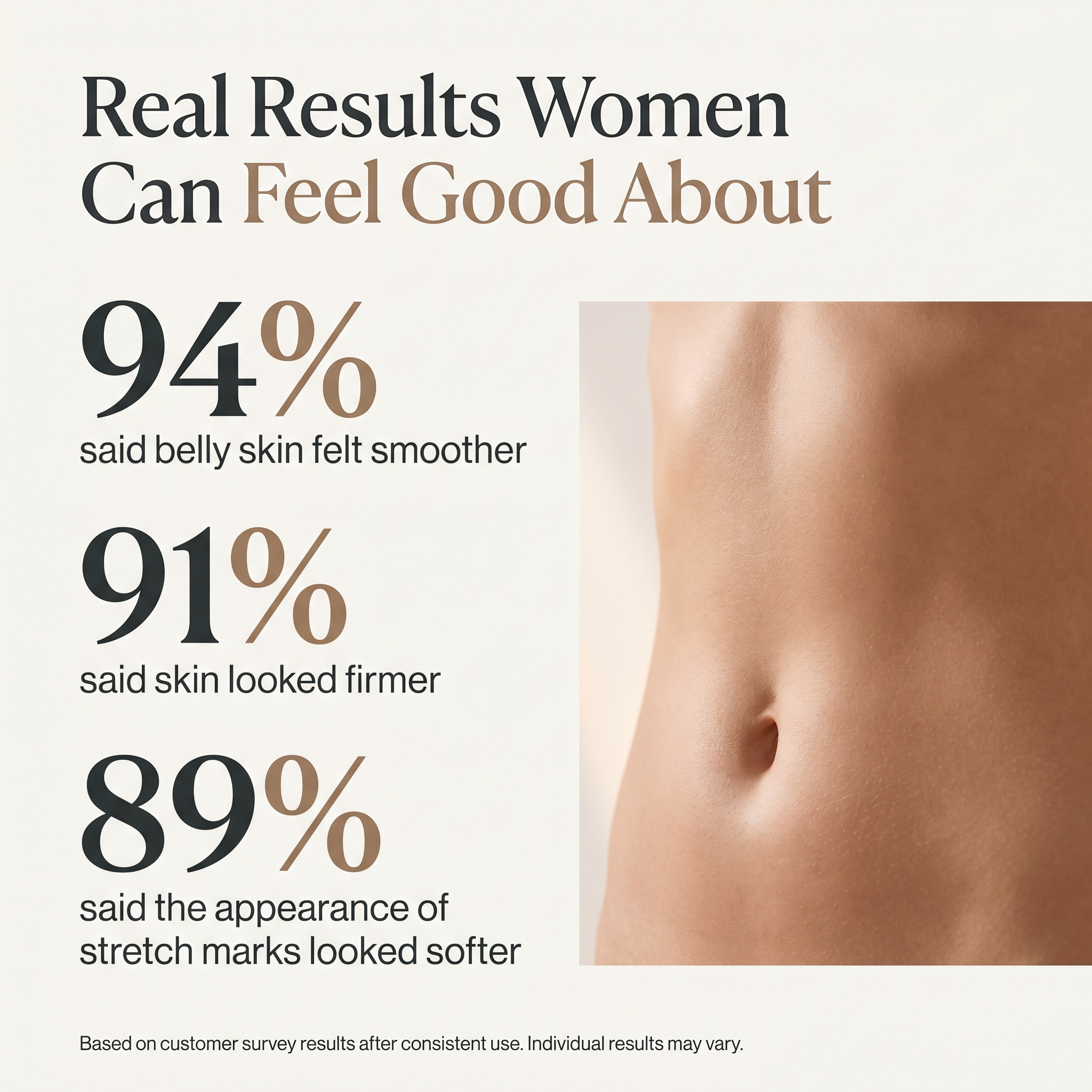 Tighten & Smooth Belly Cream