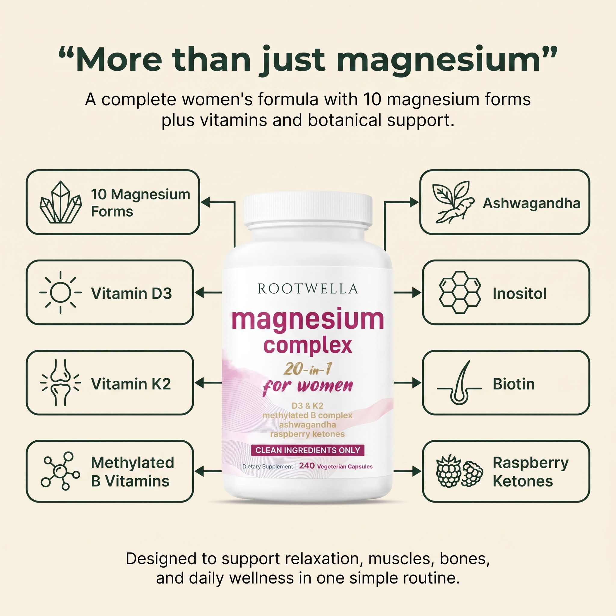 20-in-1 Magnesium Complex for Women