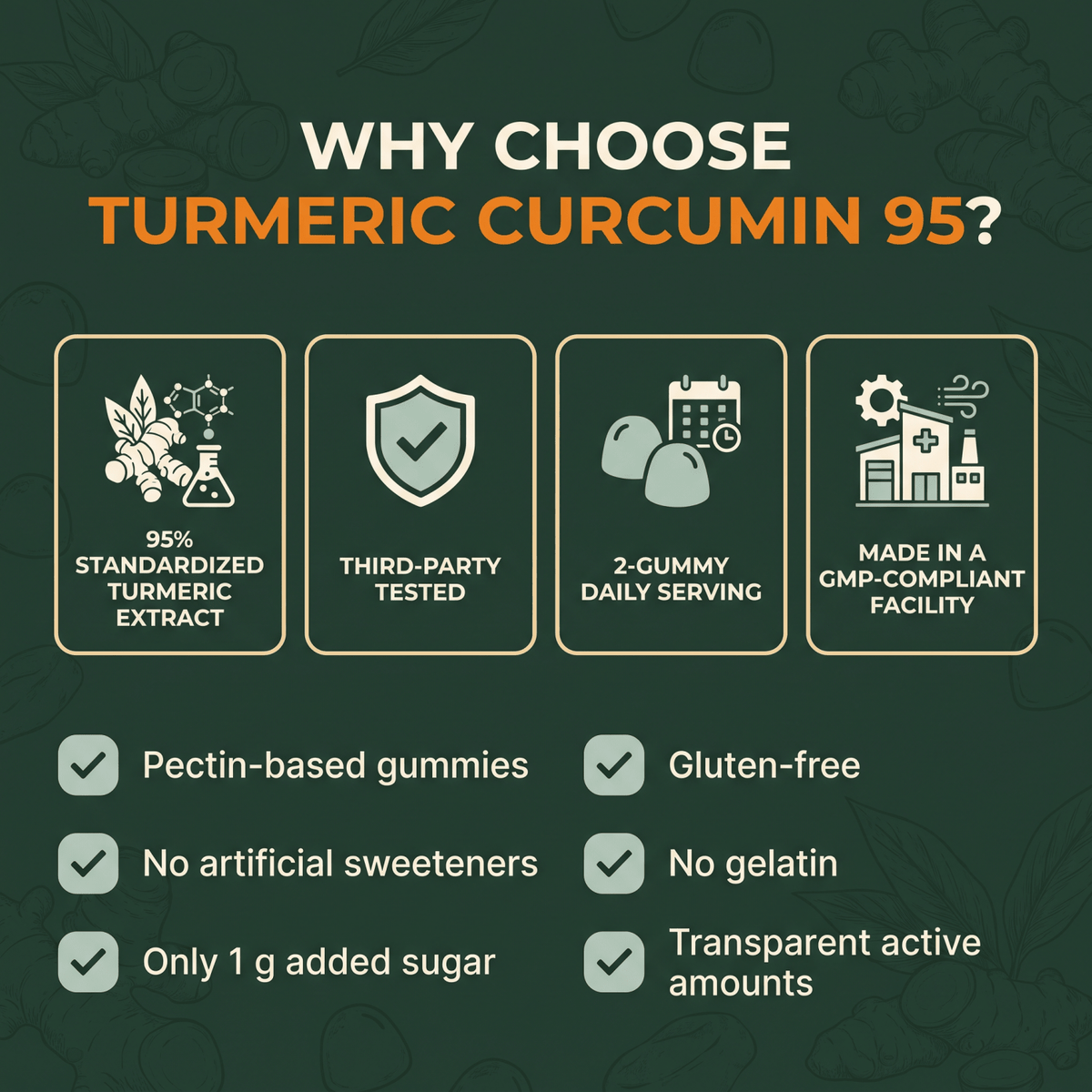Turmeric Curcumin Gummies with D3 + K2 (1,200mg)