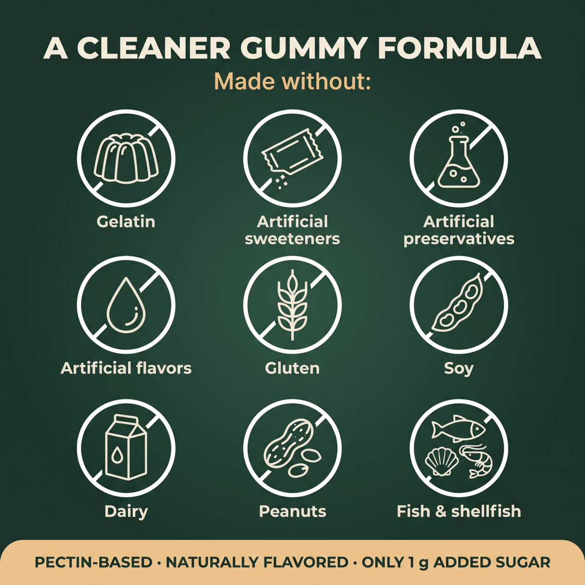 Turmeric Curcumin Gummies with D3 + K2 (1,200mg)