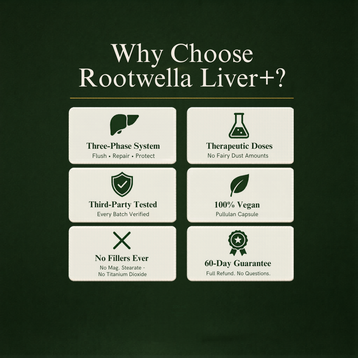 Liver+ Advanced 20 in 1 Capsules