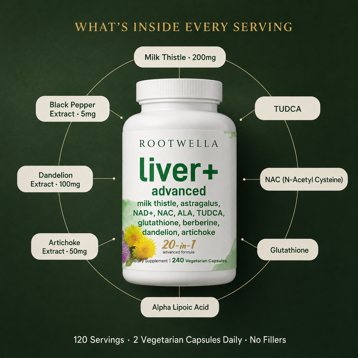Liver+ Advanced 20 in 1 Capsules