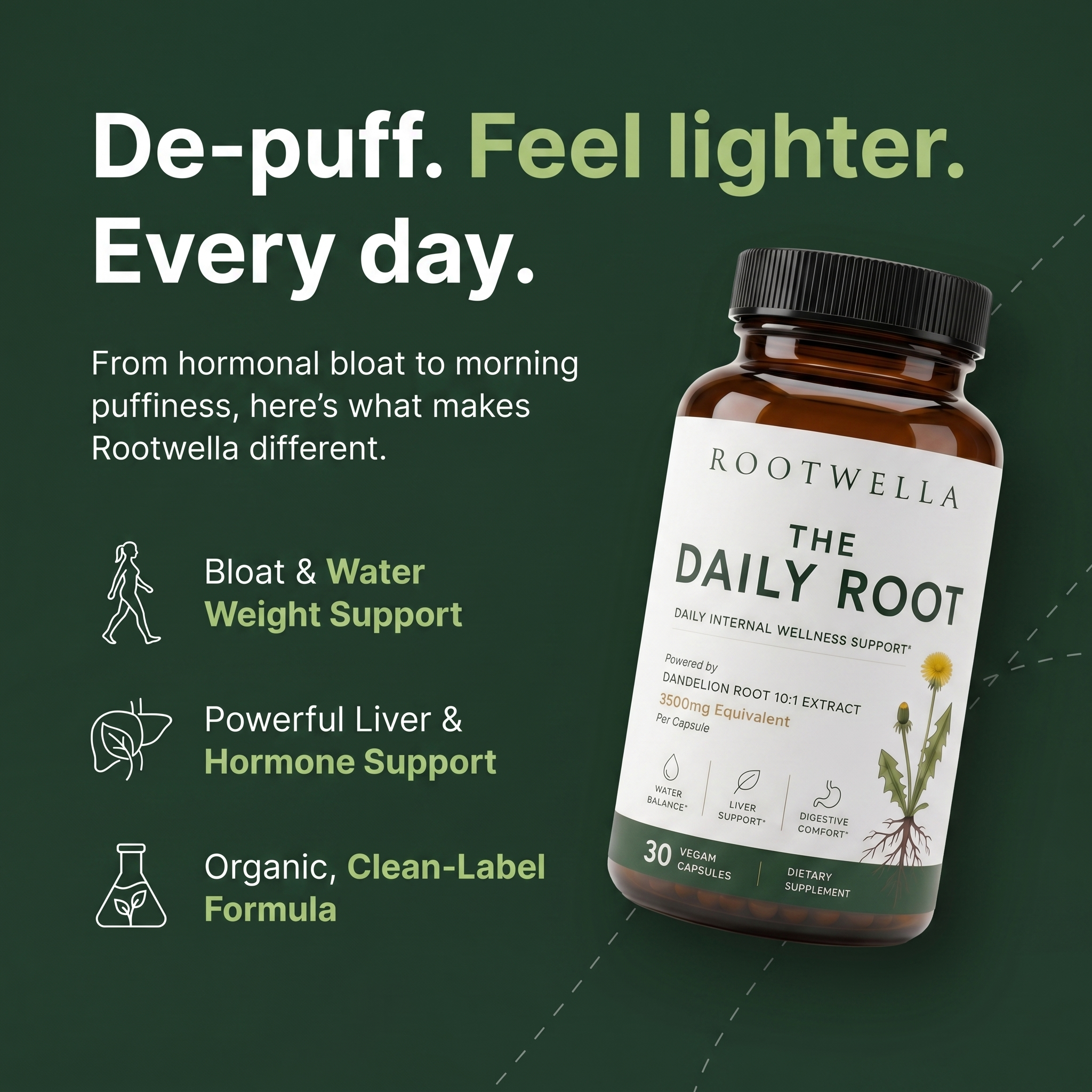 The Daily Root — Dandelion Root Capsules