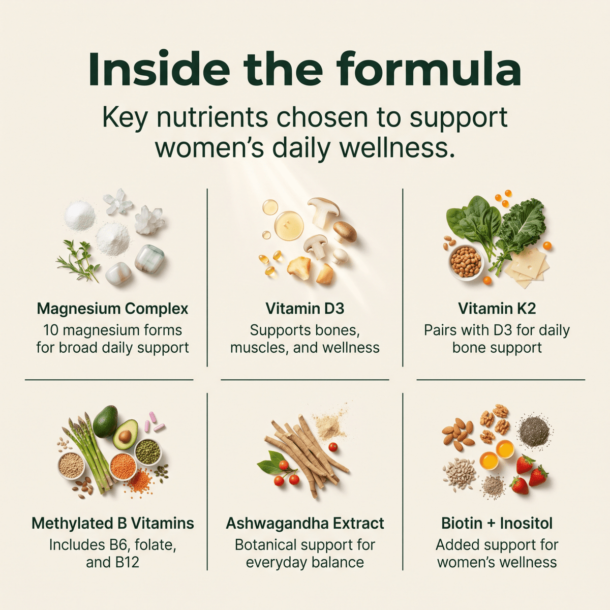 20-in-1 Magnesium Complex for Women