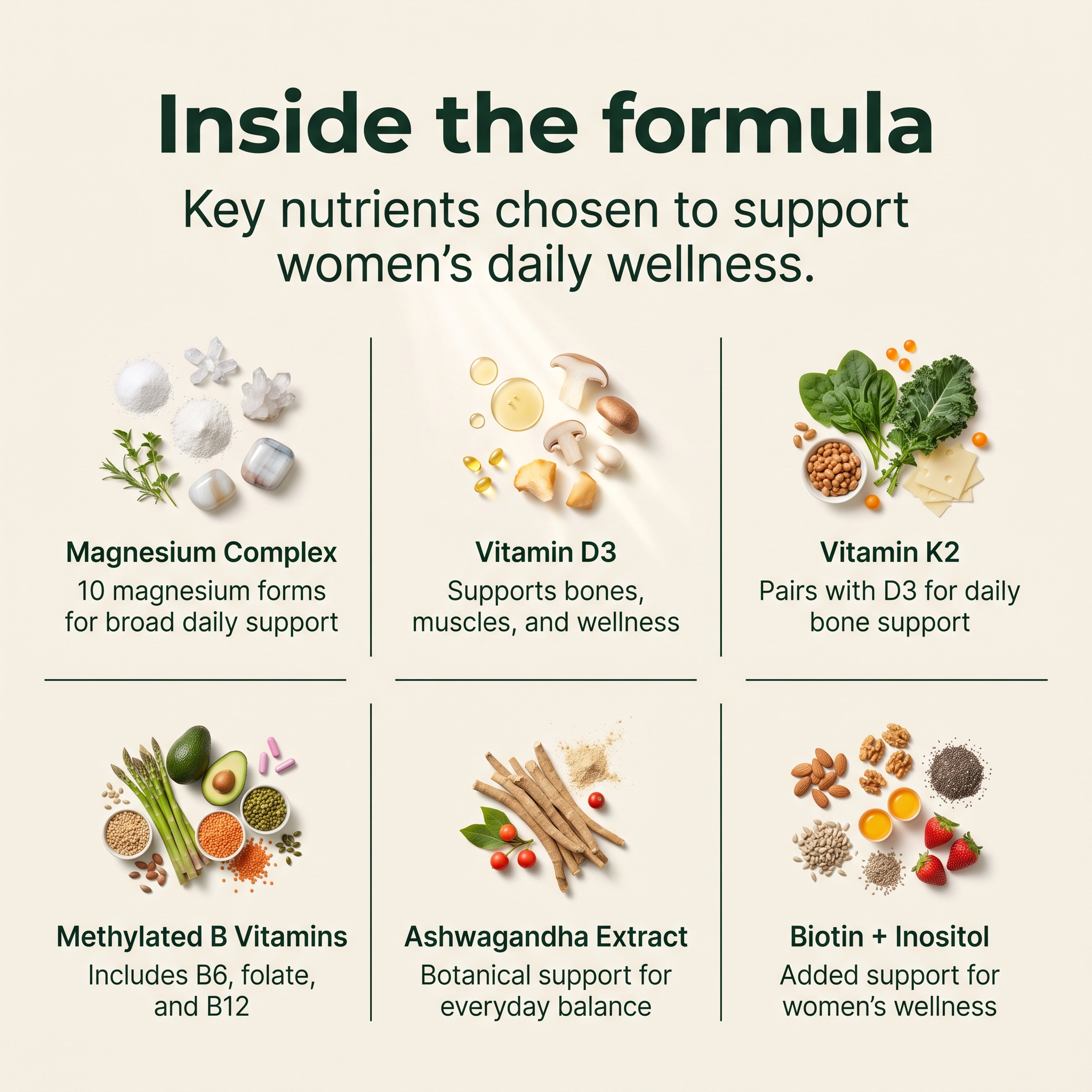 20-in-1 Magnesium Complex for Women