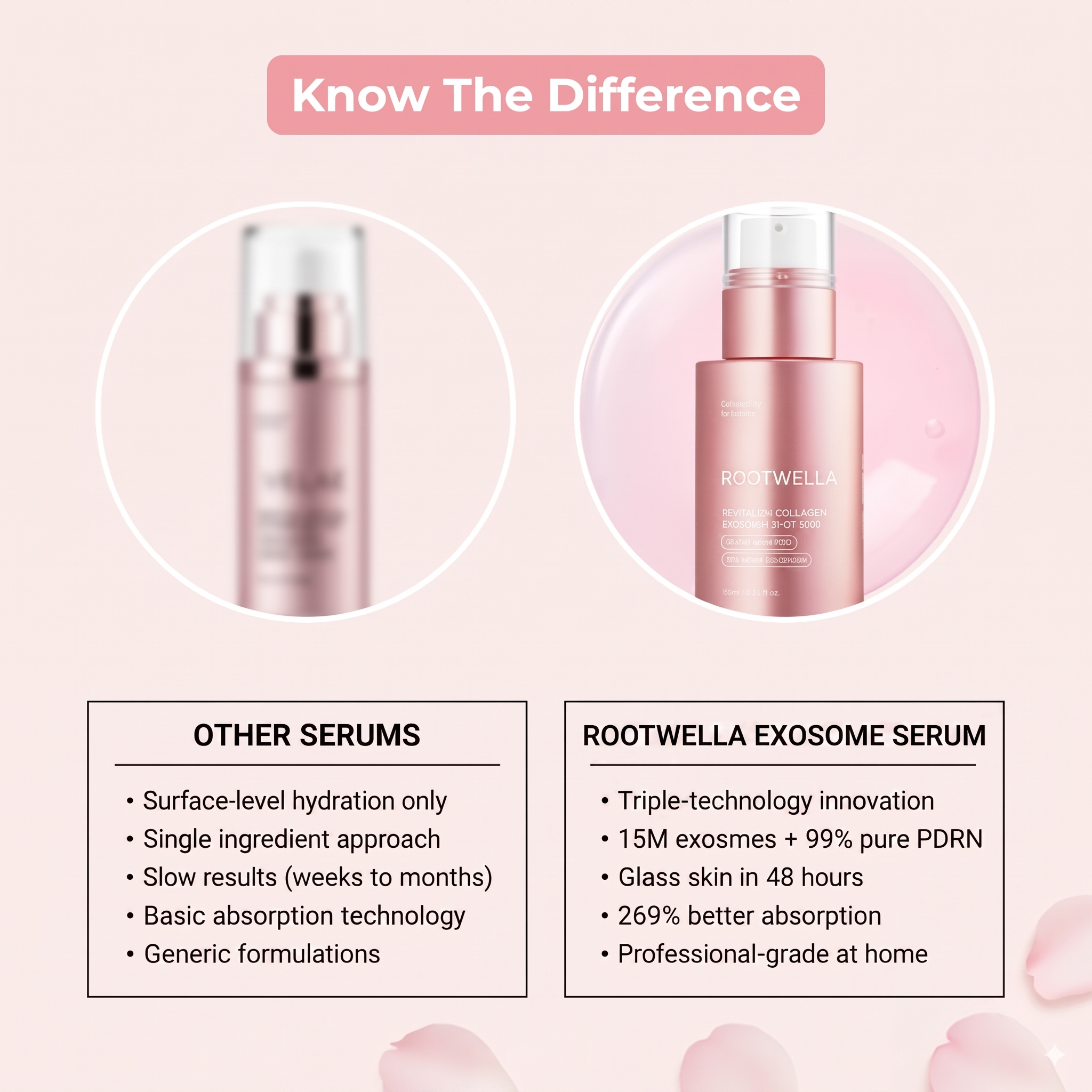 PDRN Pink Collagen Exosome Shot Serum
