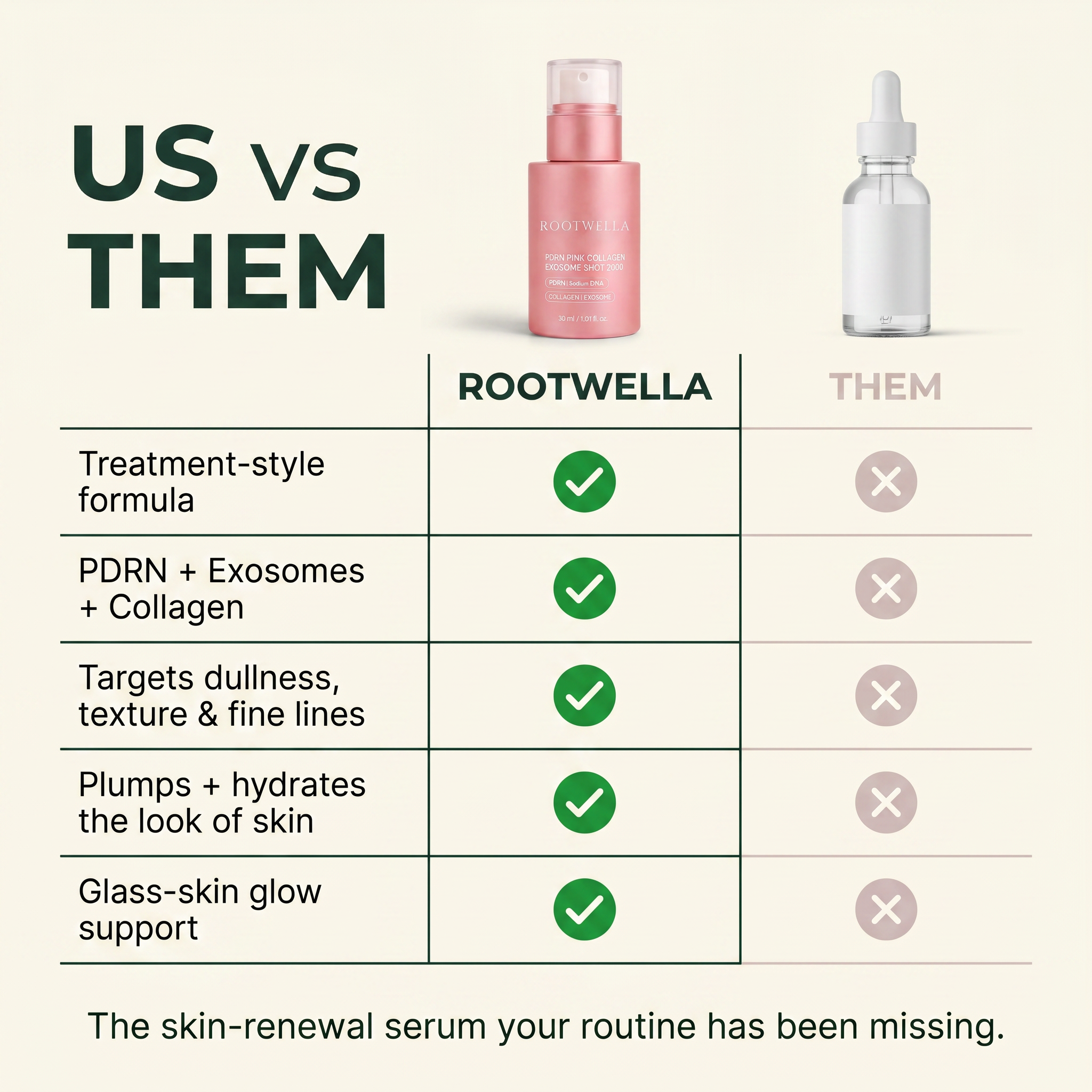 PDRN Pink Collagen Exosome Shot Serum