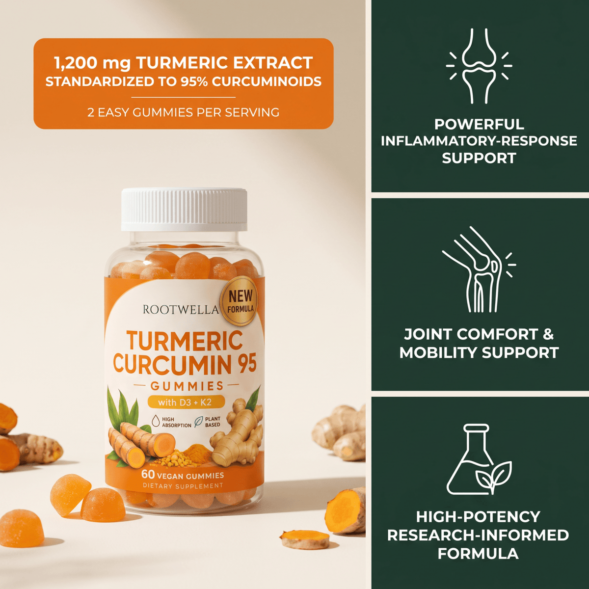 Turmeric Curcumin Gummies with D3 + K2 (1,200mg)