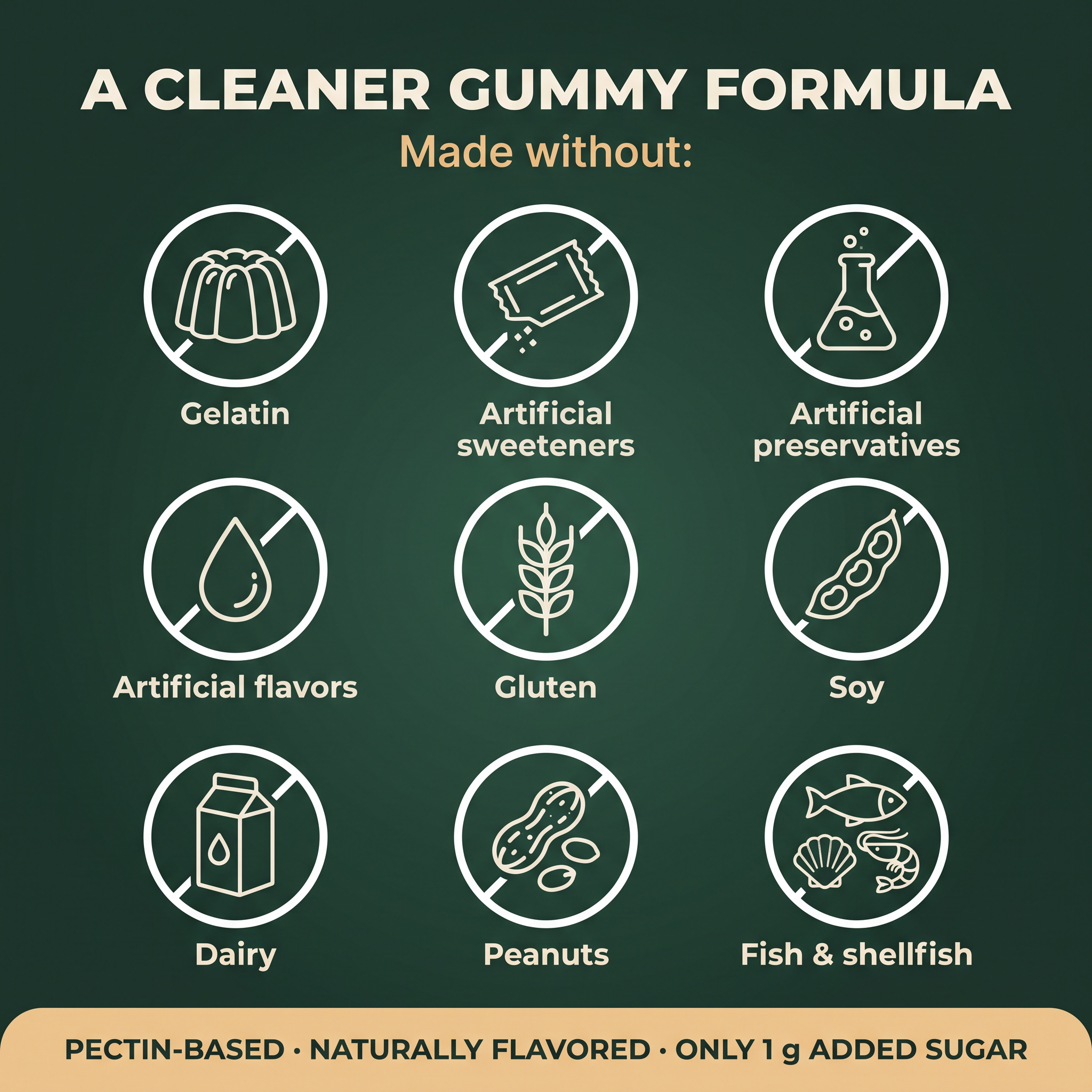 Turmeric Curcumin Gummies with D3 + K2 (1,200mg)